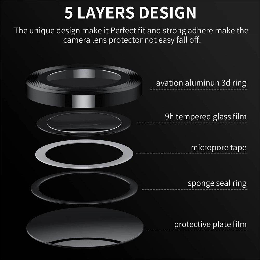 Z Fold Tempered Lens Guard