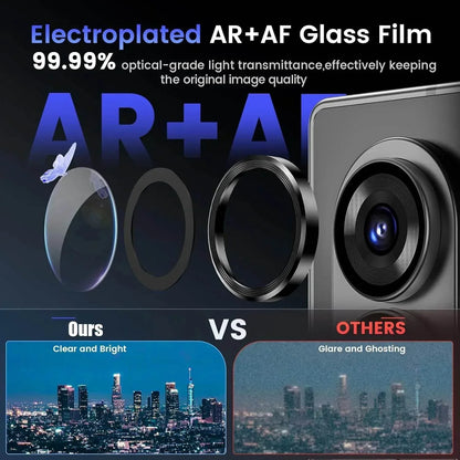 Z Fold Tempered Lens Guard