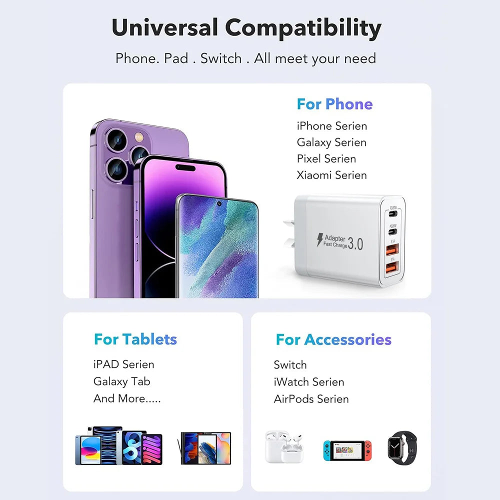 40W PD Fast Wall Charger