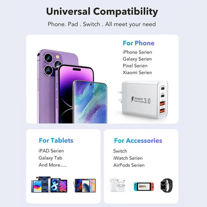 40W PD Fast Wall Charger