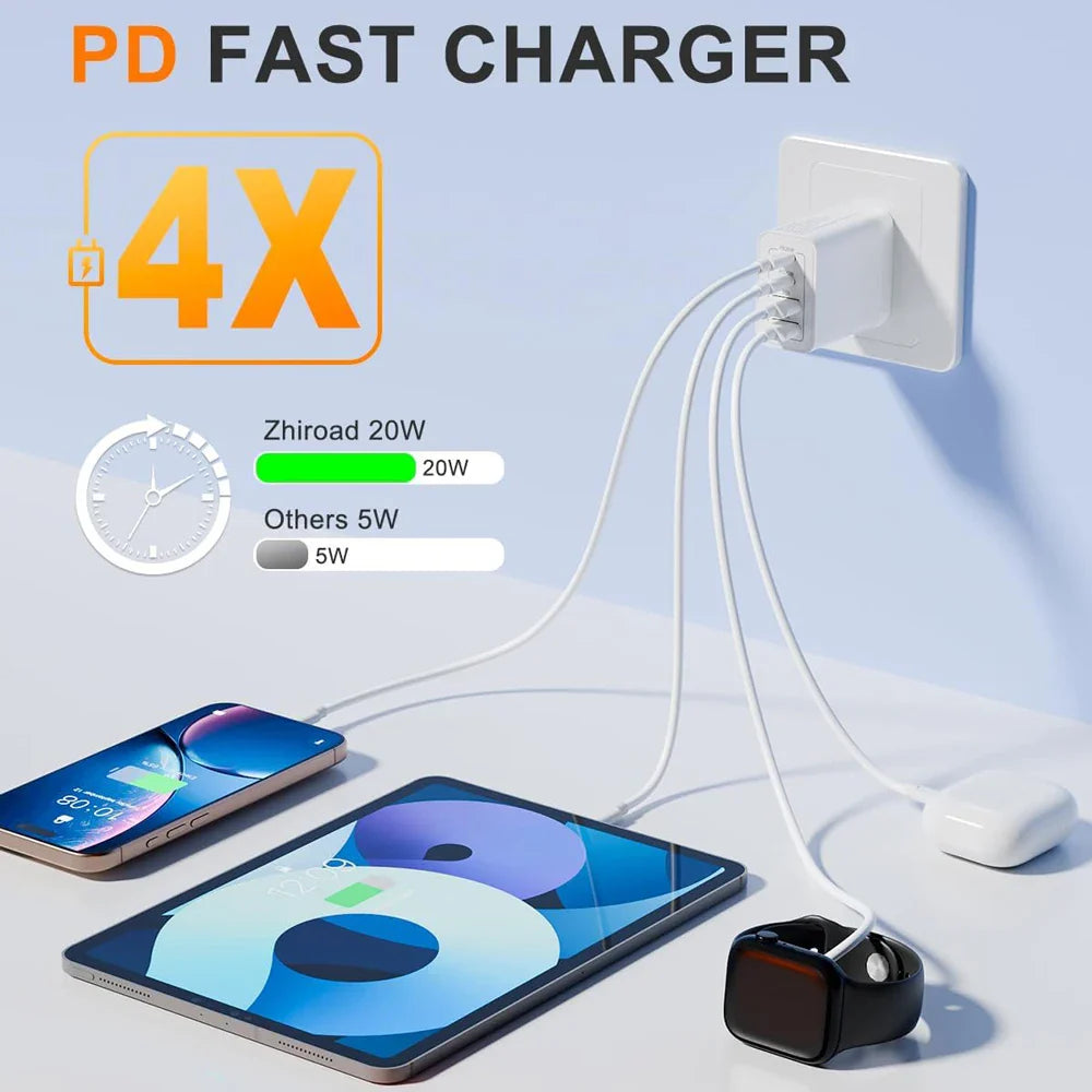 40W PD Fast Wall Charger